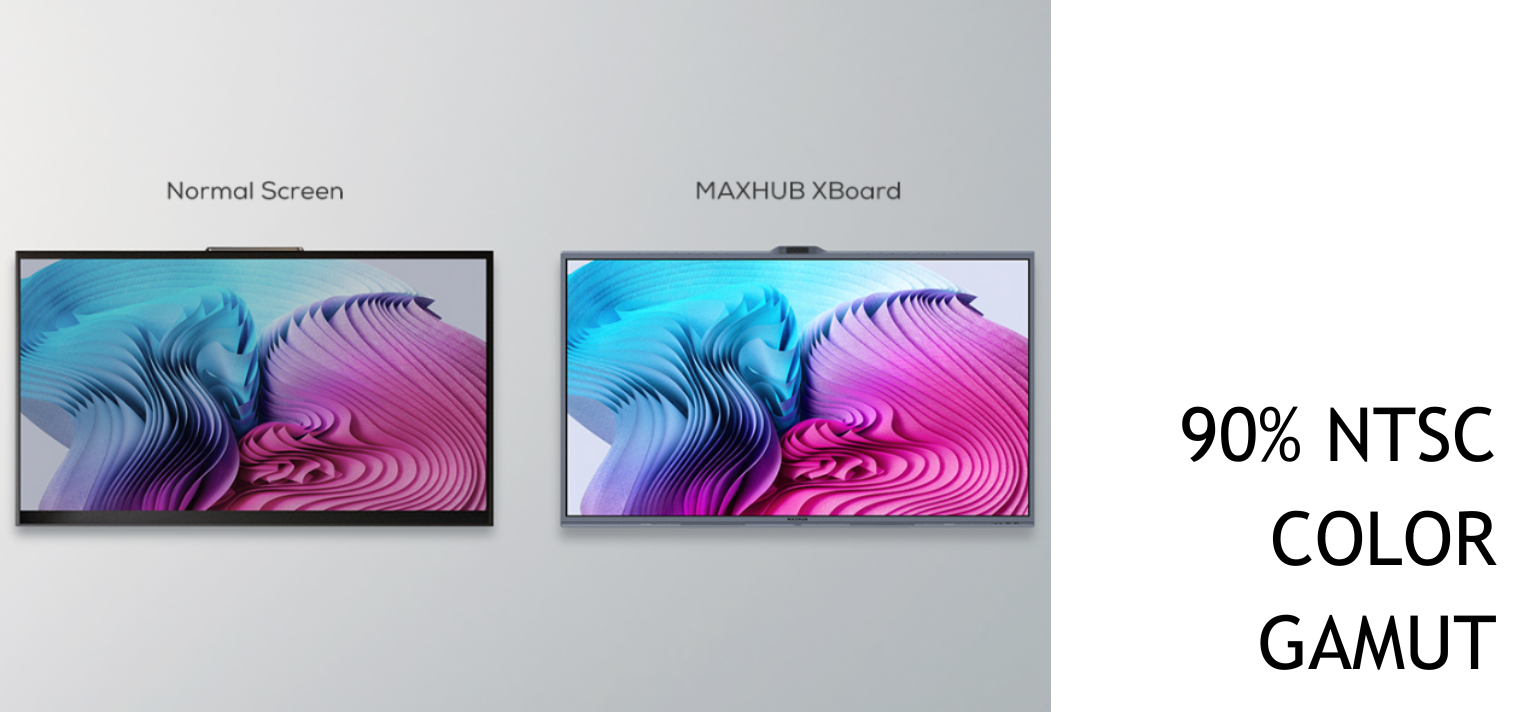 MAXHUB - XBoard V7 Series V8650 86" - All-in-one Conference Interactive Touch Display + PC - Image 14